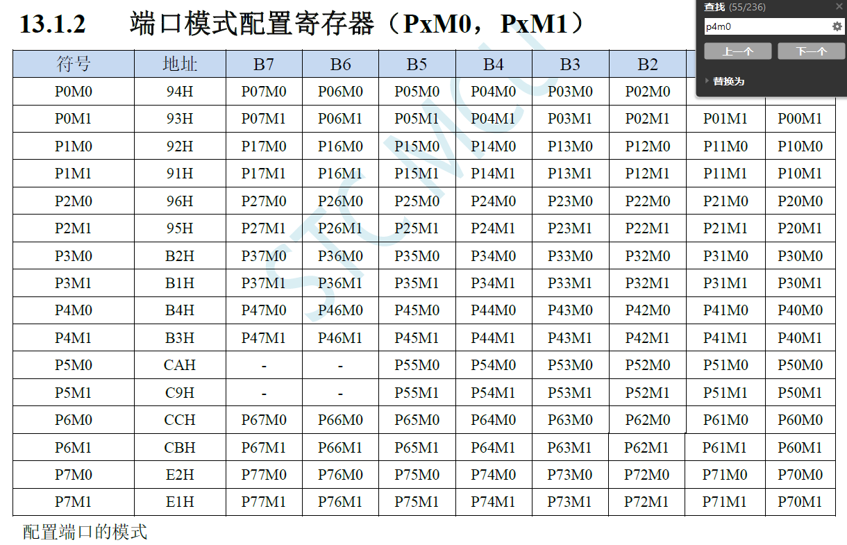 寄存器地址.png