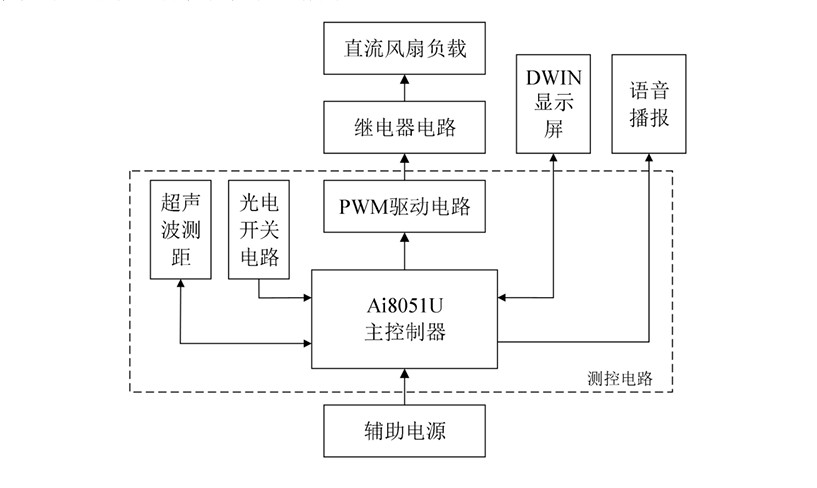 截图202509051757315445.jpg