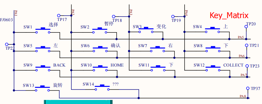 key_matrix.png