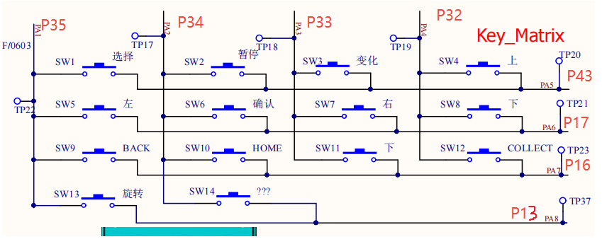 key_matrix.png