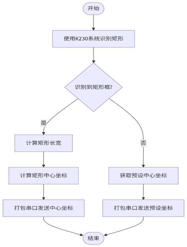 截图202509271815115369.jpg