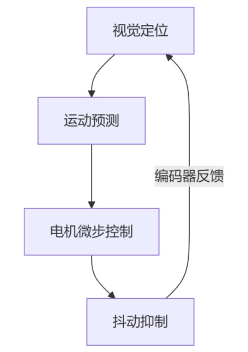 截图202509271816565957.jpg
