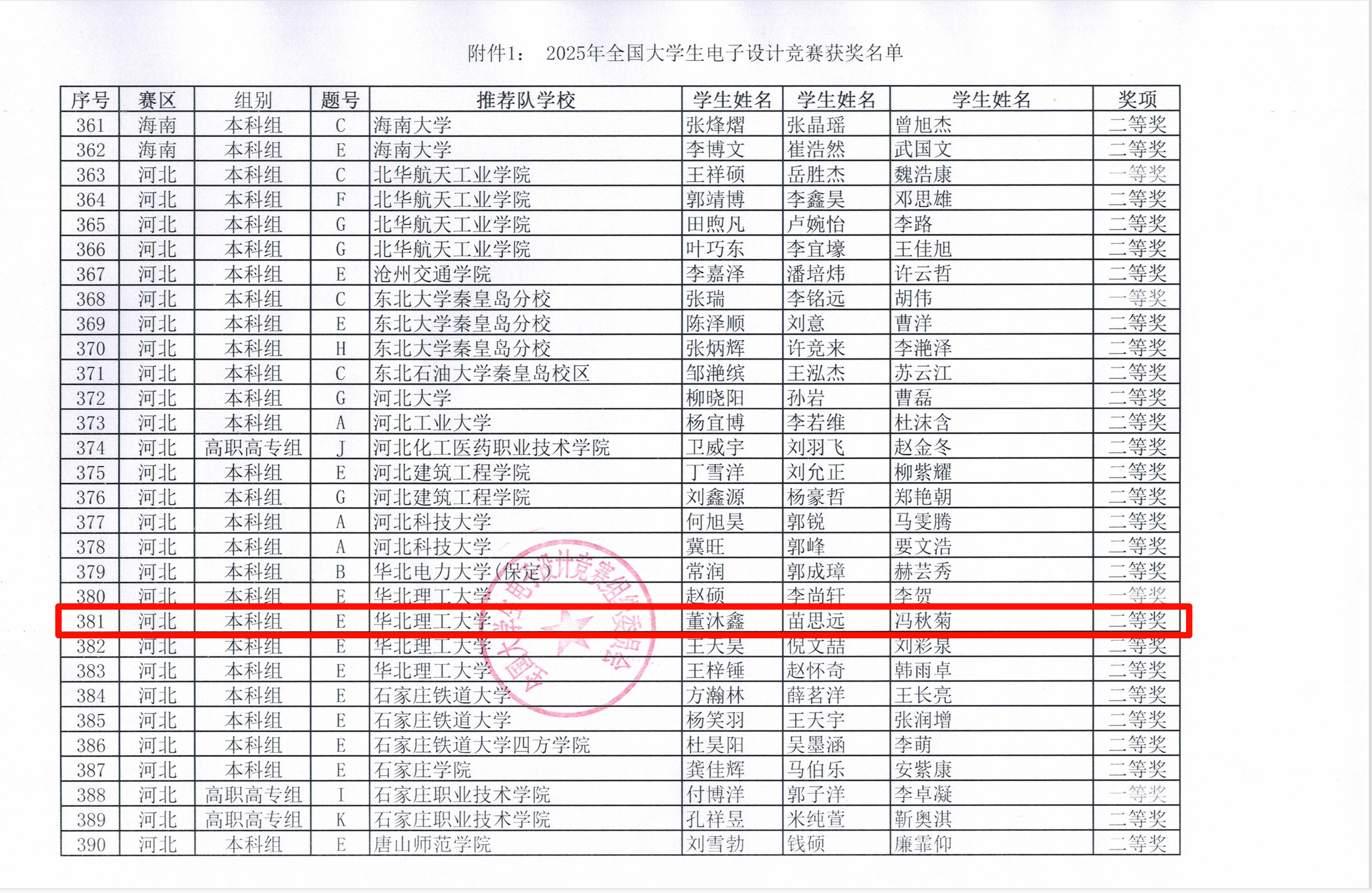 电赛国二获奖证明.png