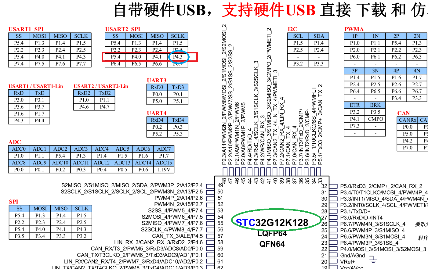 正确spi_sck.png