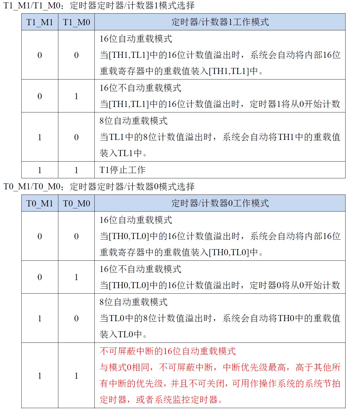 截图202510172140177172.jpg