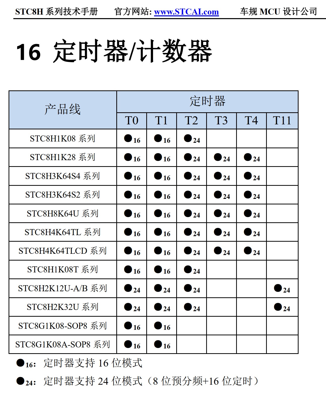 截图202510222122183195.jpg