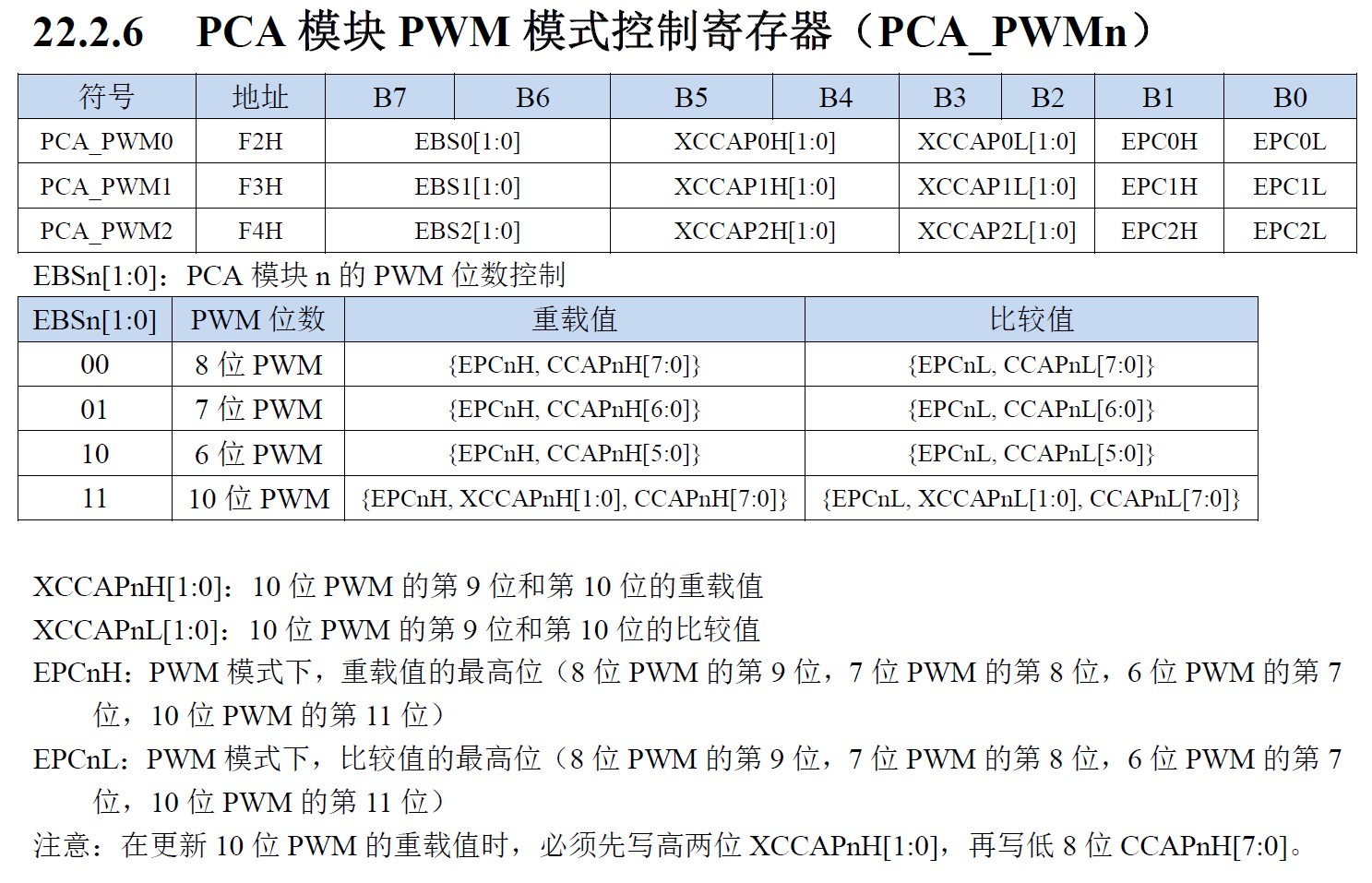 截图202510302109203450.jpg 截图202510302109203450.jpg