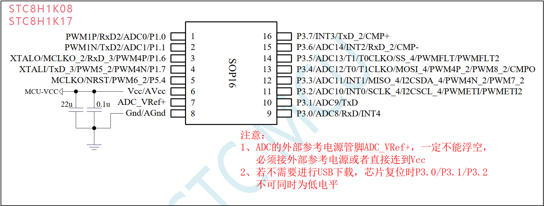 STC8H1K08 引脚图.jpg