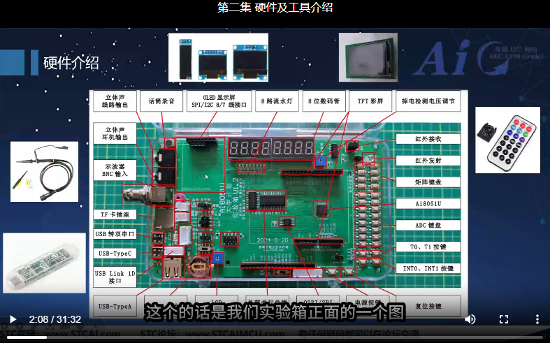 第二集 实验箱.png