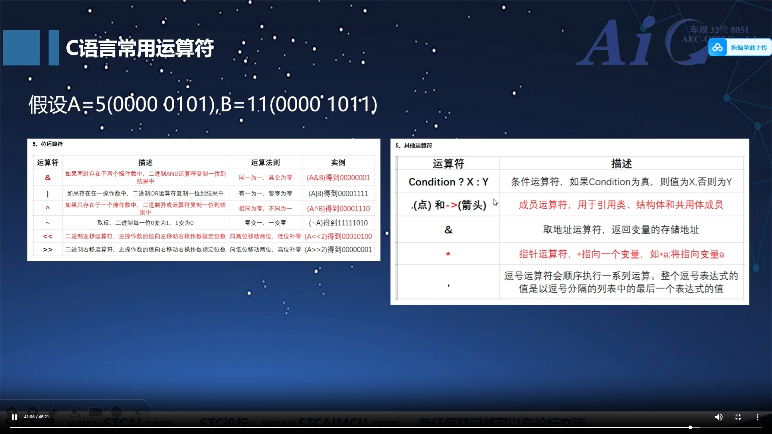 指针运算符 取址运算符.png