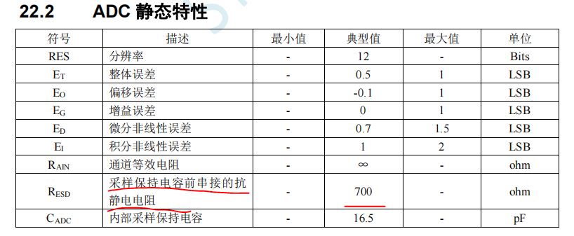 STC32G内部ADC静态特性.JPG