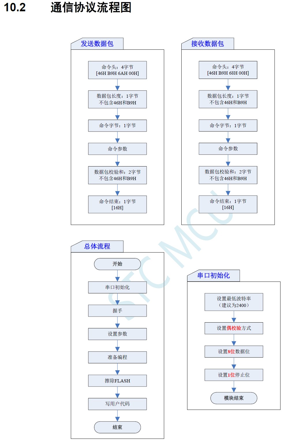 截图202512241909528120.jpg