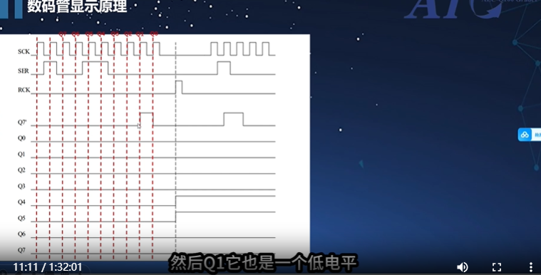 数码管显示4.png