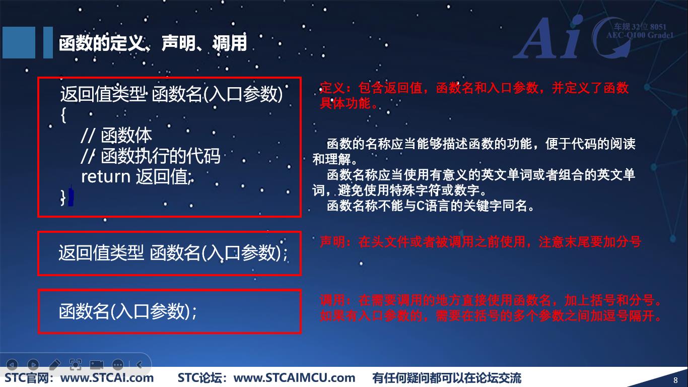 9、函数的定义、声明、调用.jpg