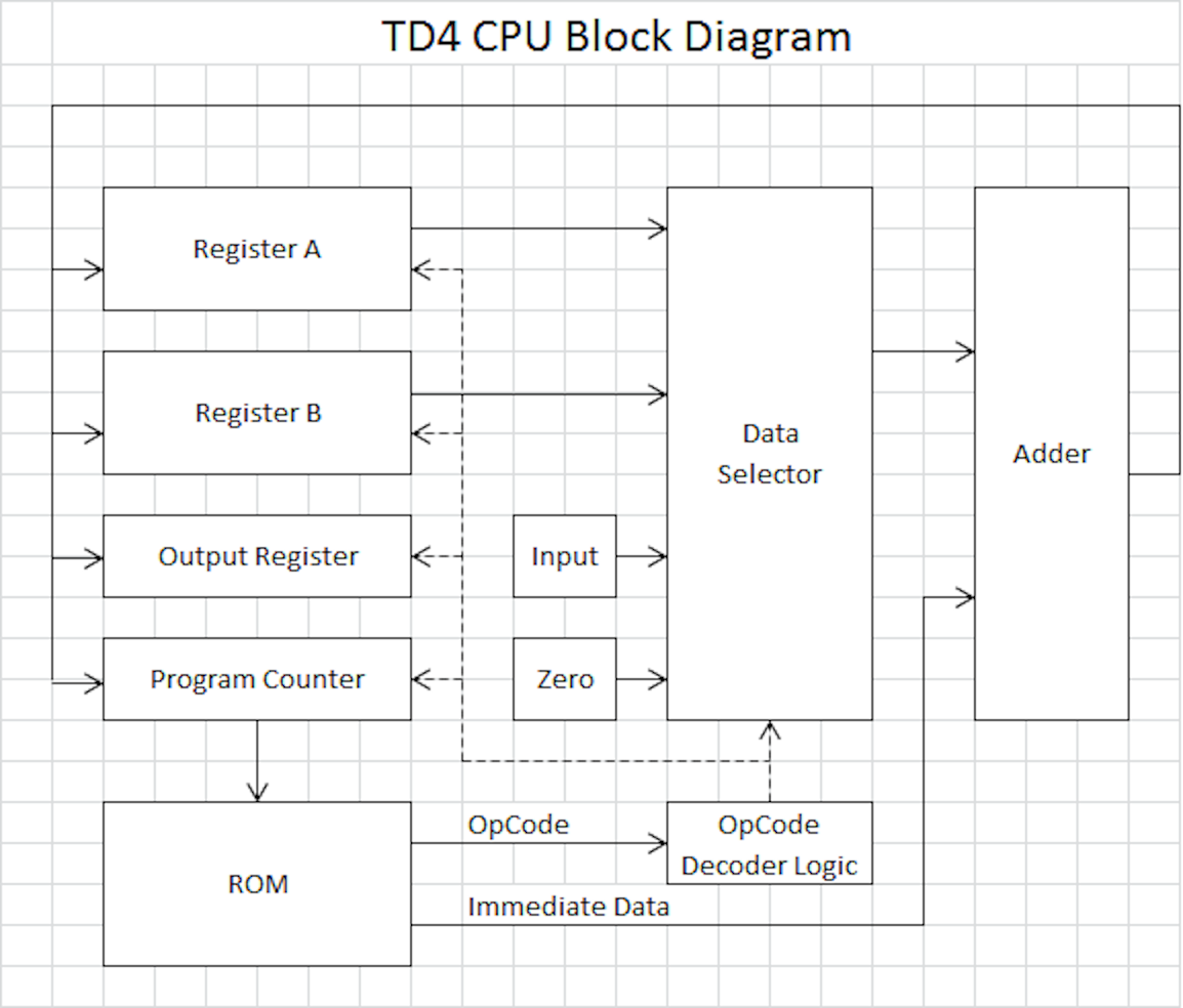 block diagram_L.png