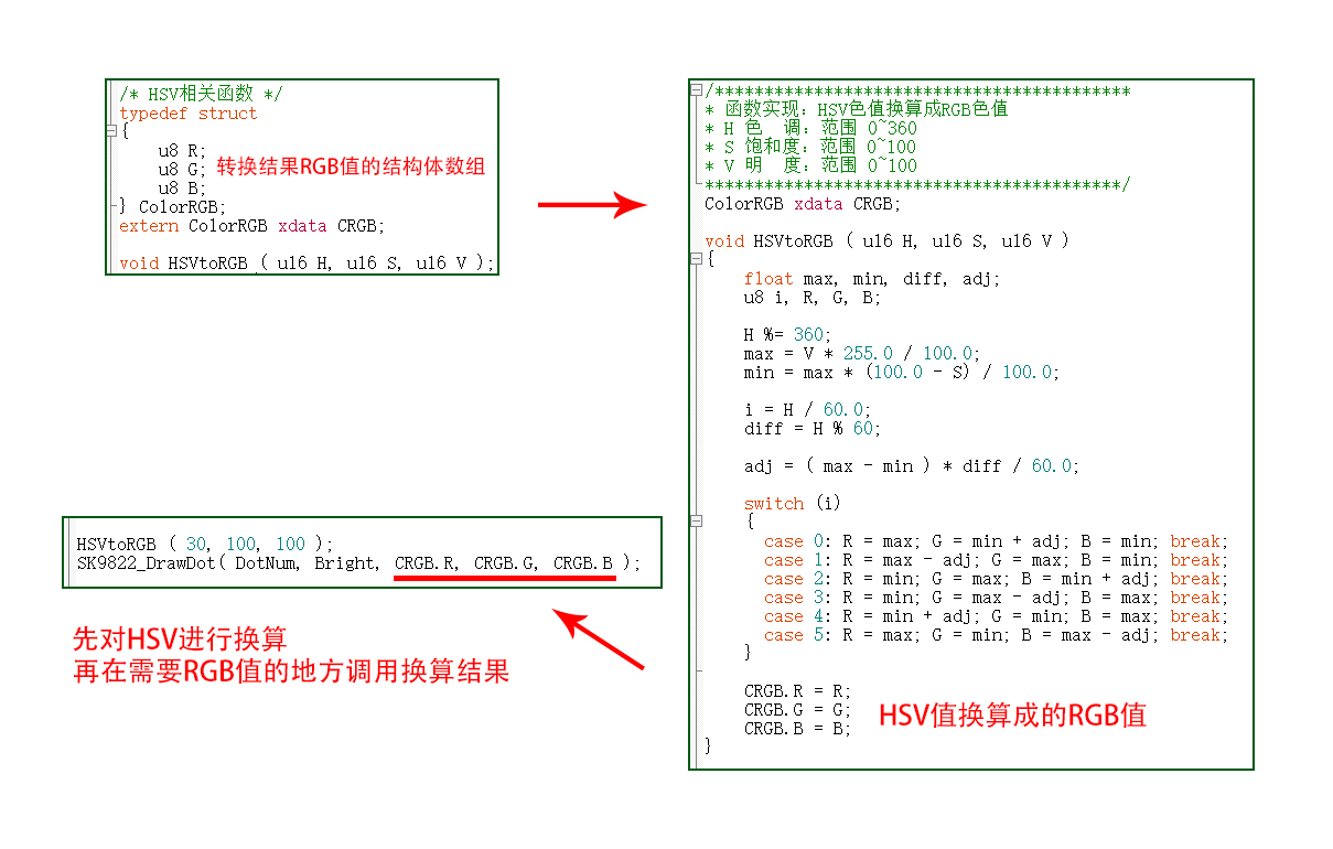 HSVtoRGB用法.jpg