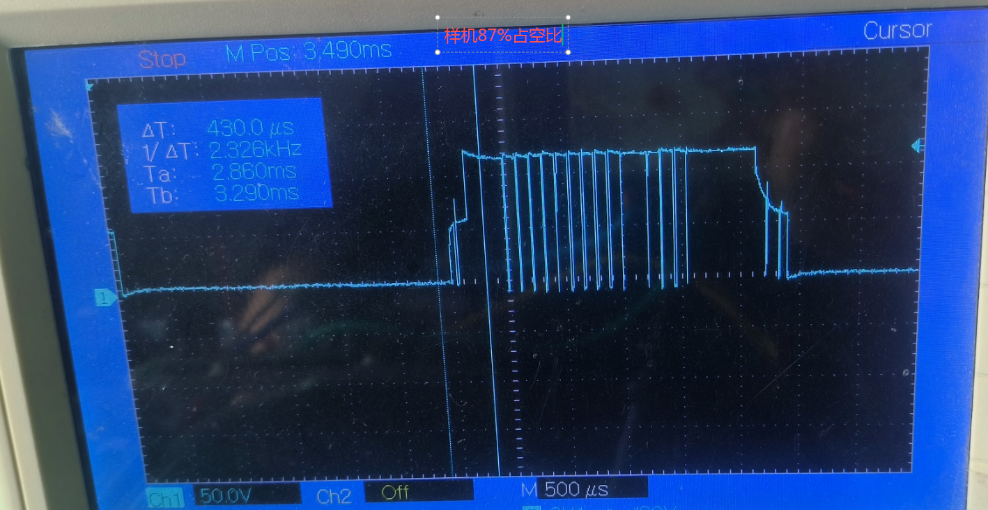 样机87%