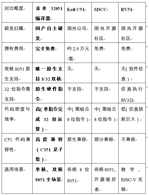 Fig_01_对比.jpg