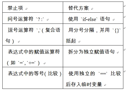 Fig_02_禁止.jpg