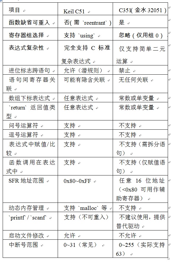 Fig_03_对比.jpg