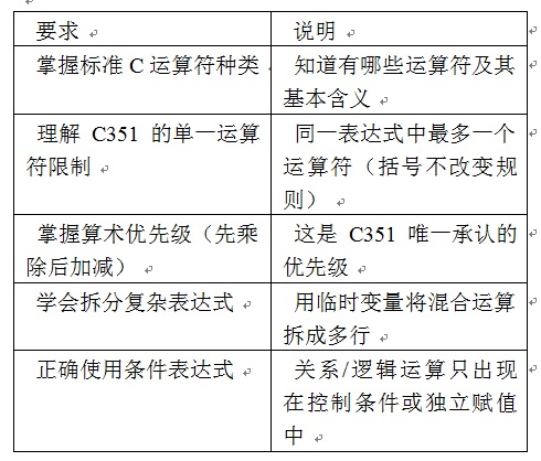 Fig_05_要求.jpg