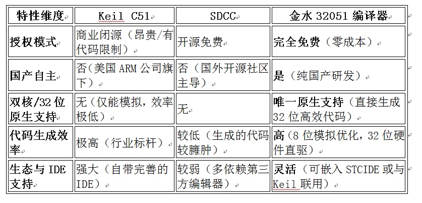 对比.jpg