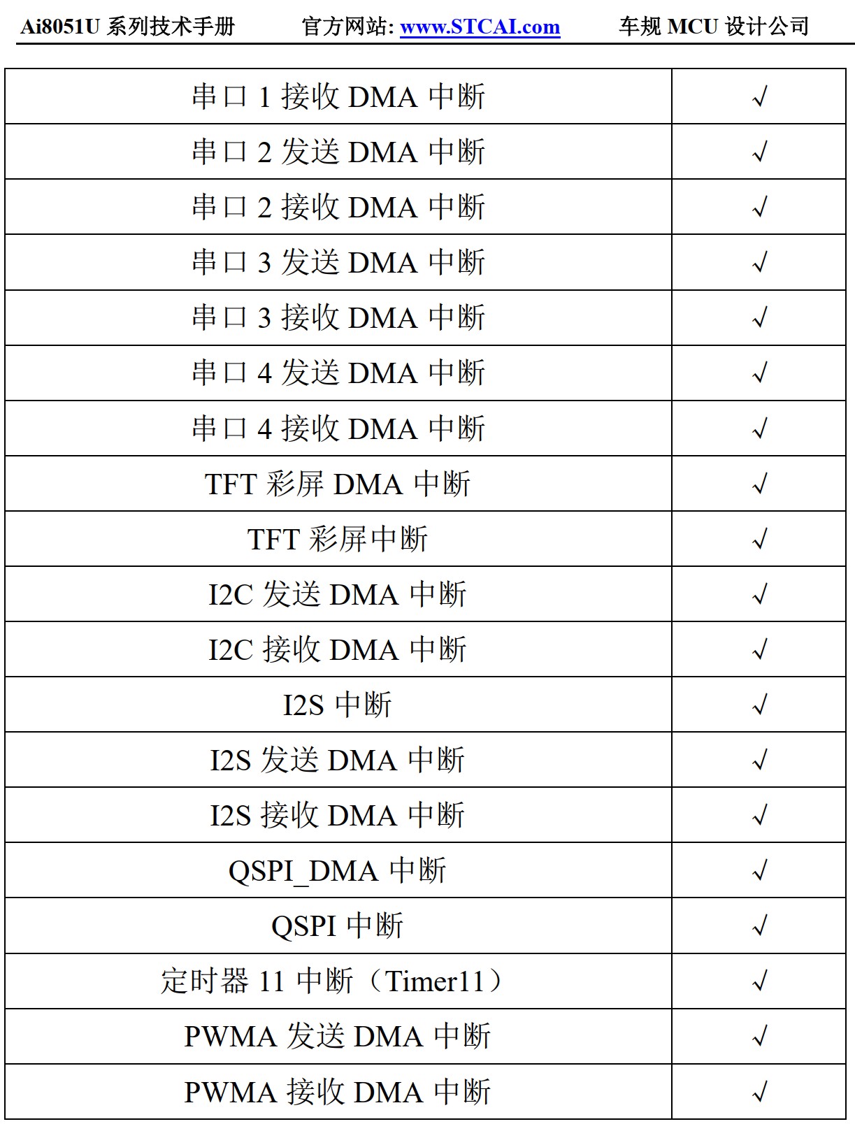 截图202605121553243128.jpg