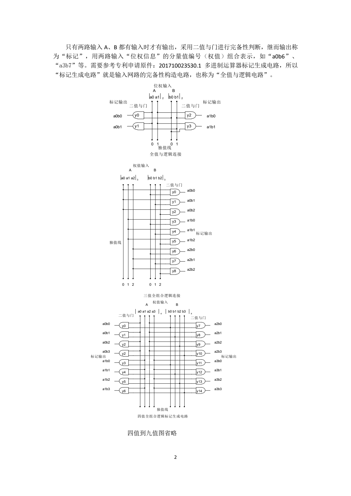 十进制计算机算术运算专利申请解析(1)_0001.png