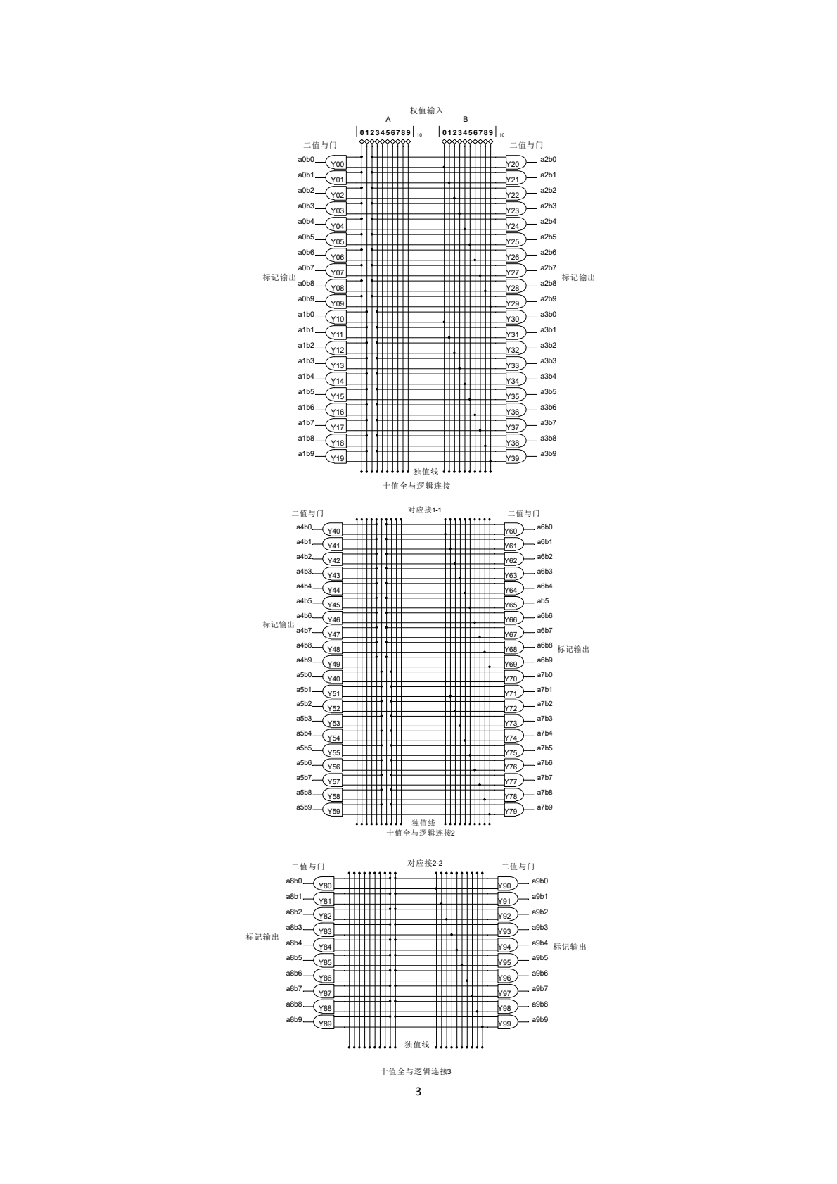 十进制计算机算术运算专利申请解析(1)_0002.png