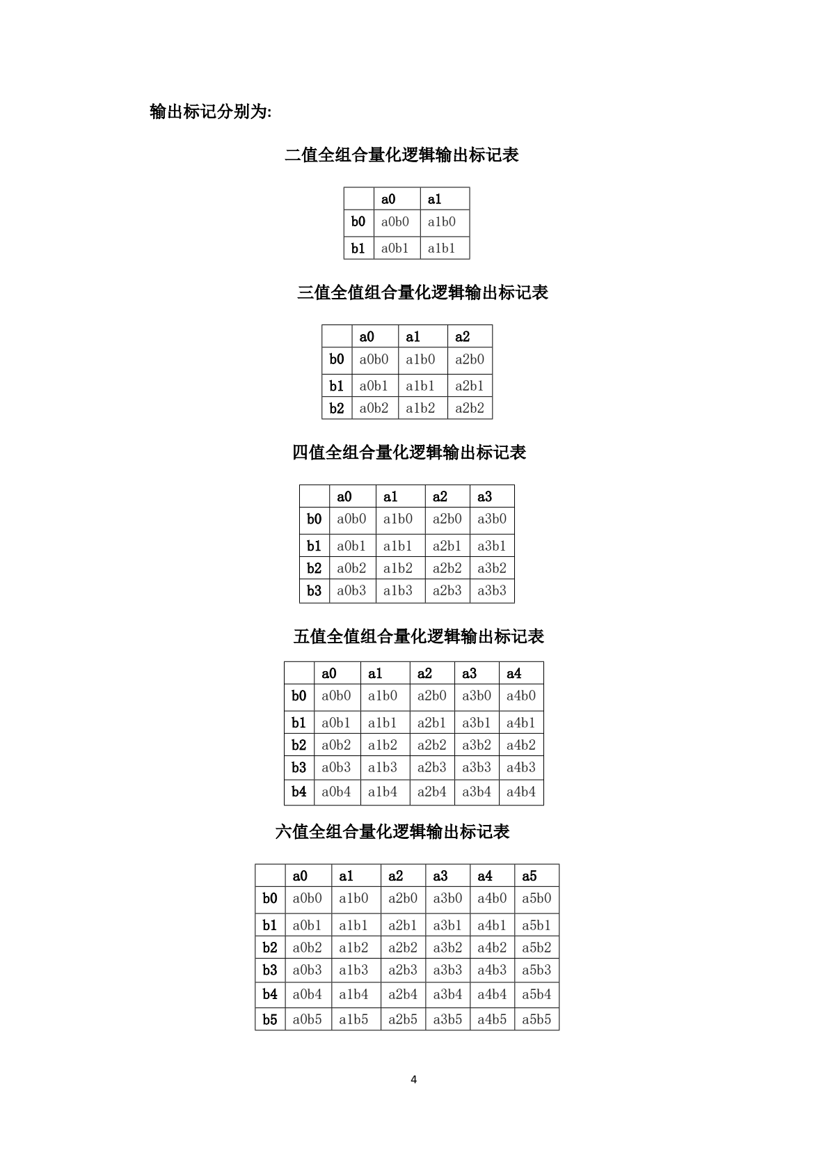 十进制计算机算术运算专利申请解析(1)_0003.png