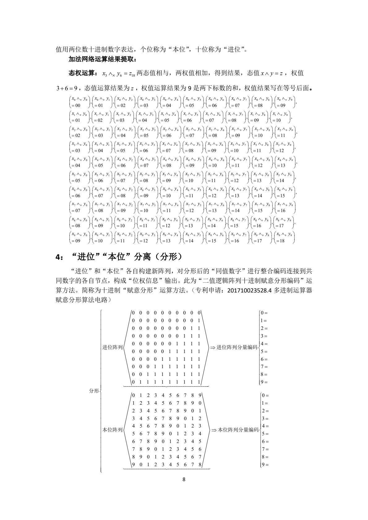 十进制计算机算术运算专利申请解析(1)_0007.png